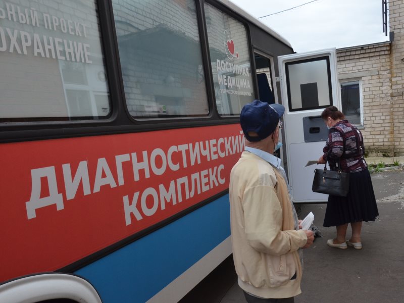 Проведено более. Поезд здоровья. Поезда здоровья Сокольское. Электричка уезжает фото. Поезд едет в будущее.