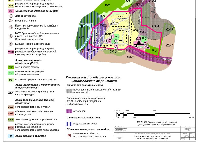 Образование землепользования крестьянского фермерского хозяйства курсовой проект