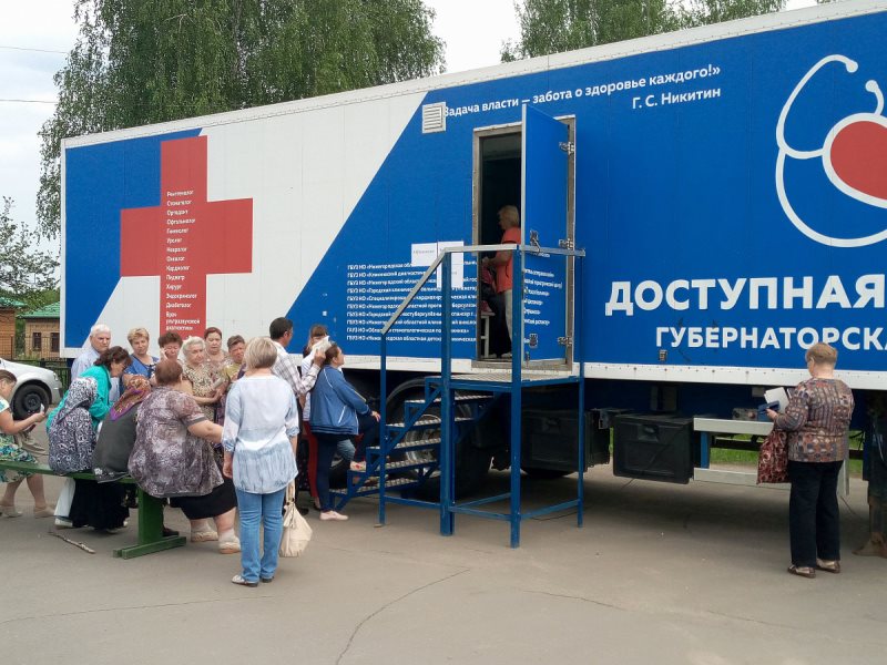 Пункт нижнее. Поезд здоровья. Поезда здоровья Нижегородская область 2021. Поезда здоровья Нижний Новгород. Поезд здоровья 2021 Нижегородская область в Дзержинске.