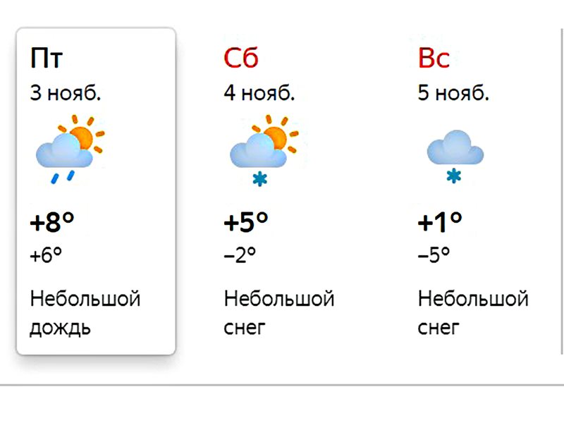 Погода на неделю саянск иркутская. Погода Иркутск. Погода на завтра. Погода в Иркутске на неделю. Погода в Иркутске на завтра.
