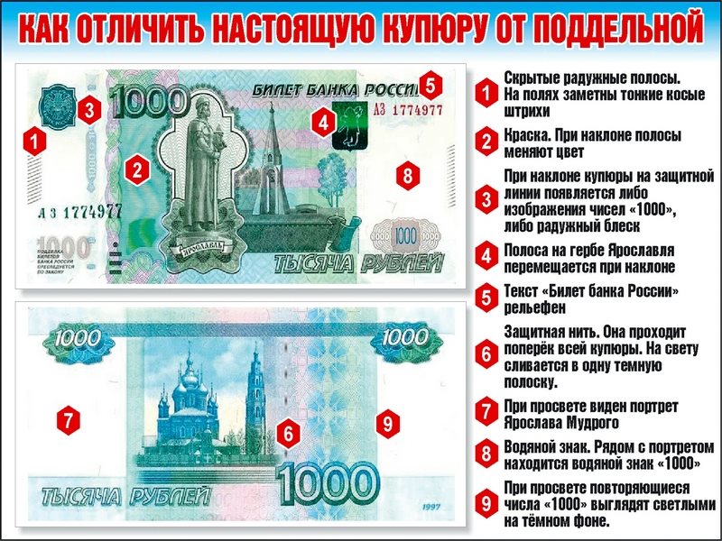 Деньги варианты ответа. Фальшивые купюры 1000 рублей. Купюра 1000 рублей подделка. 1000 Рублей подделка и оригинал. Подделки тысячных купюр.