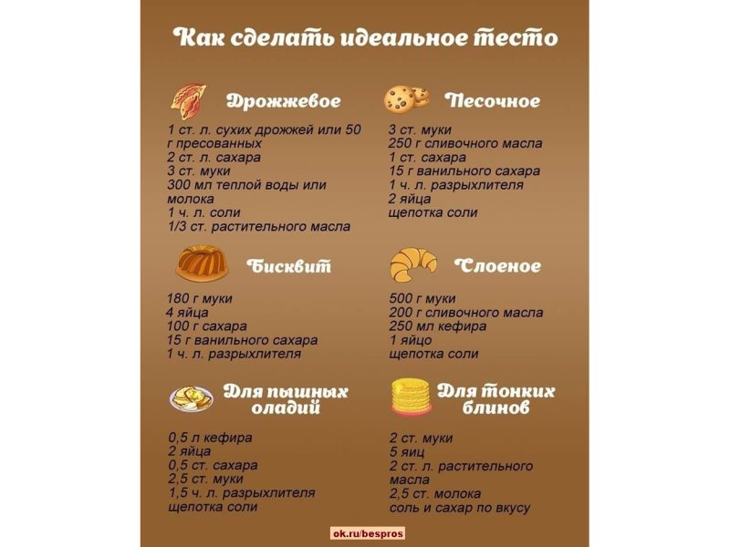 Сэй 7 рецепты теста