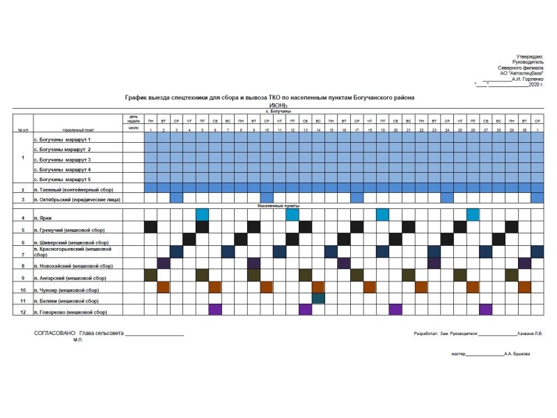 План выездов. График вывоза ТКО регионального оператора. График вывоза ТКО регионального оператора xls. График по вывозу покрышек. График то и р на август.