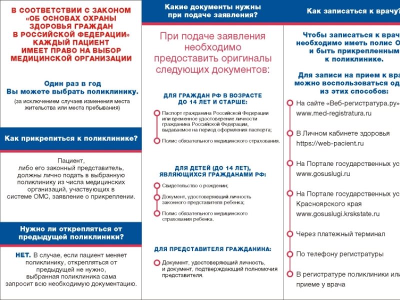 Образец открепления от медицинской организации