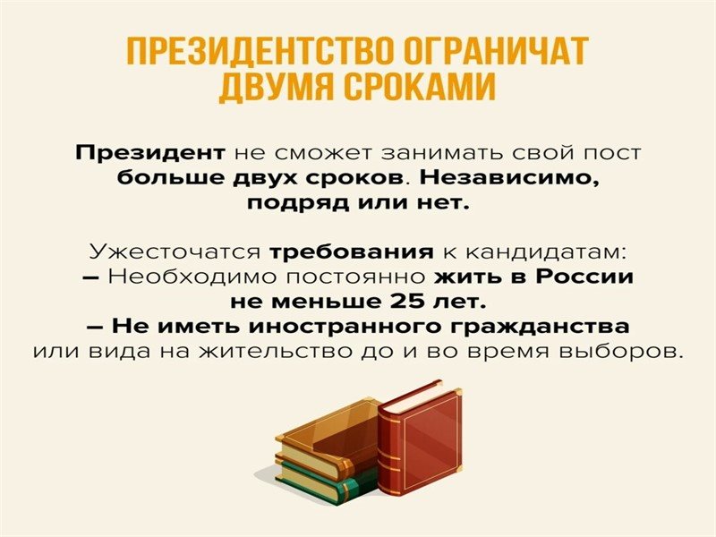 Тайна голосования конституция. Конституция в списке литературы 2020.