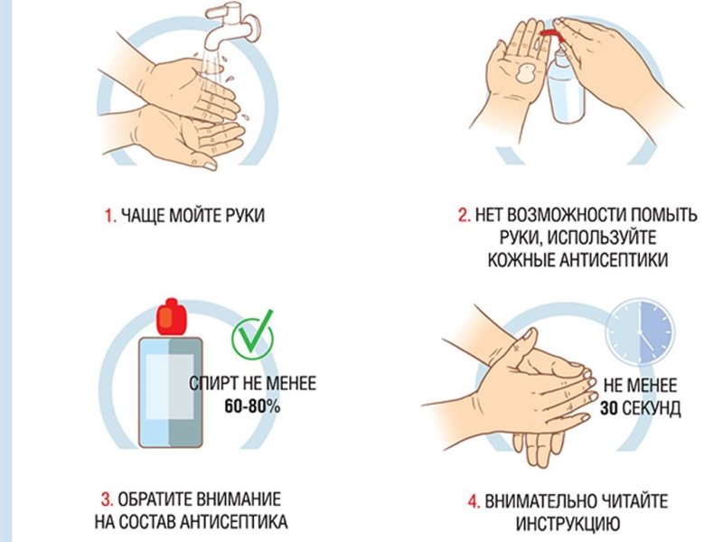 Тест антисептическая обработка. Как правильно мыть руки. Мытье рук антисептиком. Обработка рук антисептиком в картинках. Гигиеническая обработка рук с применение мыла.