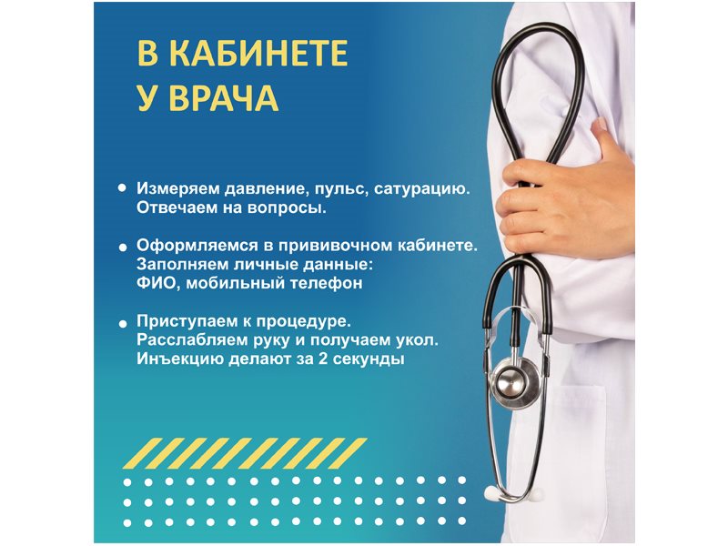 Лист ожидания на вакцинацинацию. Регистратура звонит и приглашает на вакцинаю.