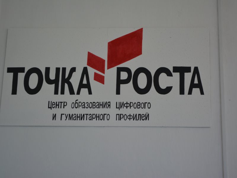 Точки роста проекта