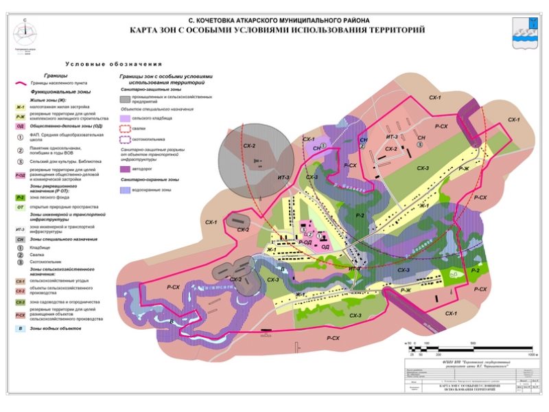 Кадастровая карта аткарского района