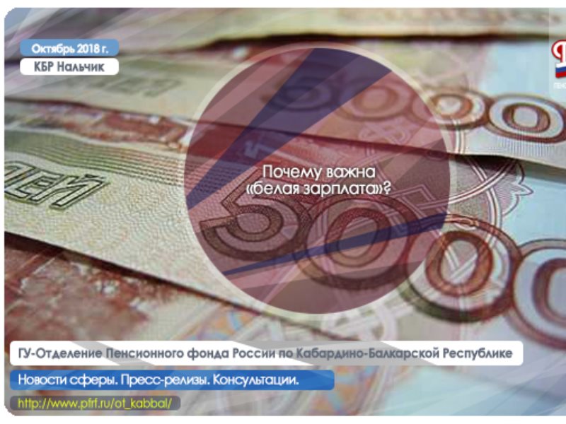 Пенсионный фонд россии инн