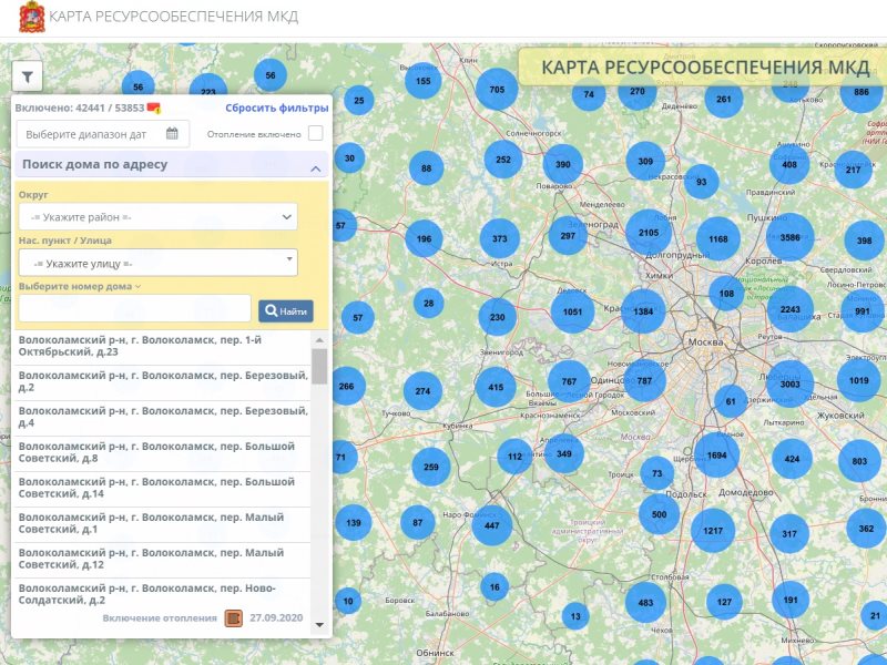 Карта ресурсоснабжения мкд московской области