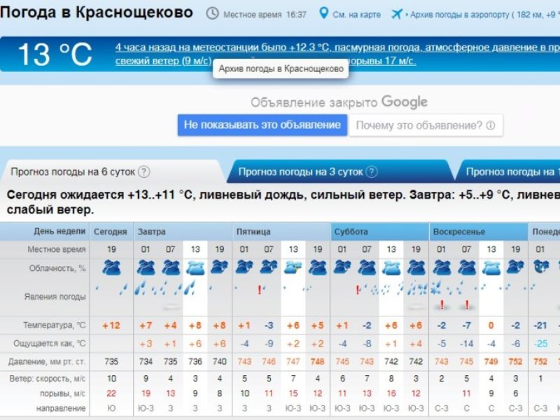 Погода петропавловской гисметео алтайский край
