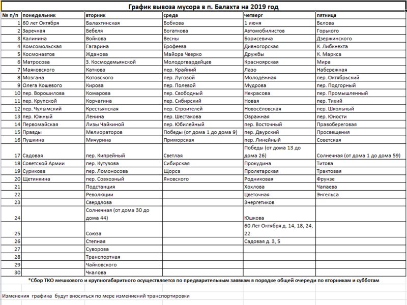 График вывоза мусора образец