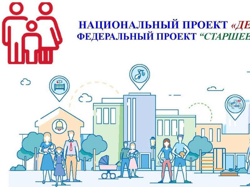 Демография сайт национальный проект 2019 2024 официальный