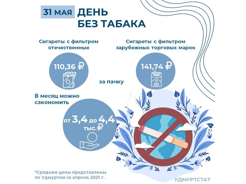 За жизнь без табака картинки