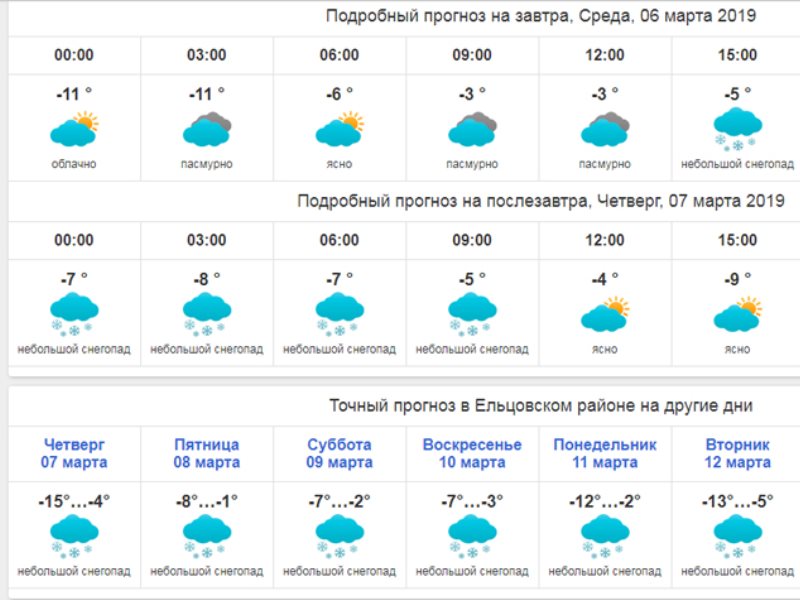 Прогноз на сегодня по часам владивосток. Погода на завтра. Точный прогноз на завтра. Какая погода на завтра и послезавтра. Точный прогноз погоды на завтра.