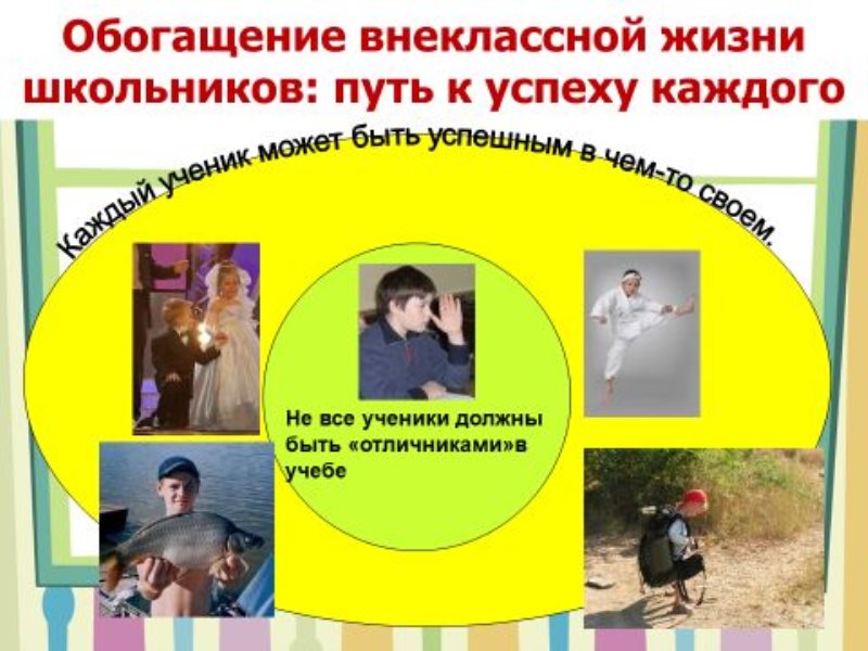 Успех каждого ученика. Внеклассная жизнь класса. Внеклассная жизнь в школе. Внеурочная жизнь. Внешкольная жизнь.