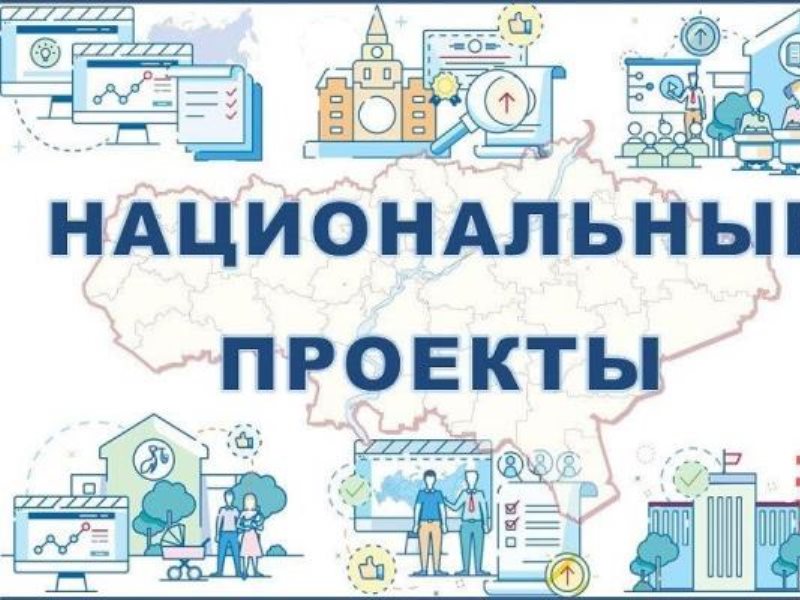 Картинка национальные проекты россии