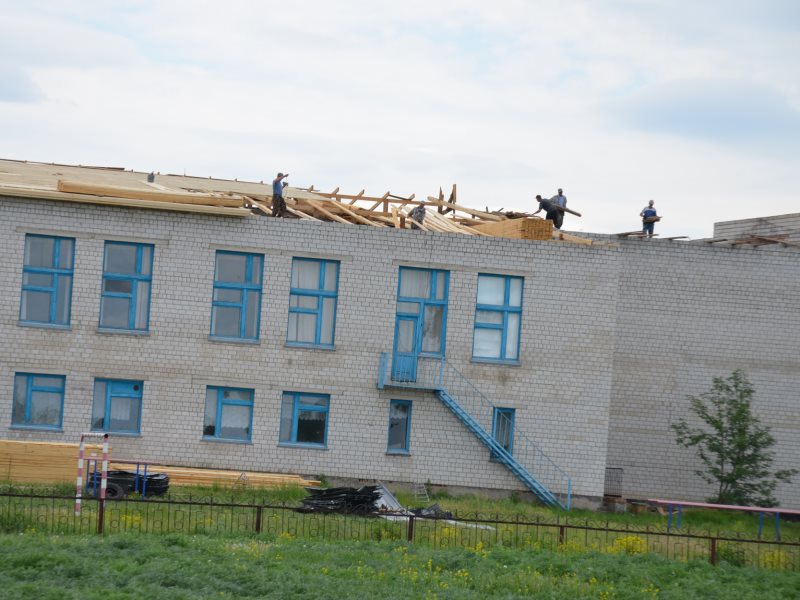 Погода в поселках. Алтайский край Завьяловский район пос Малиновский школа. Тумановская СОШ. Поселок Тумановский.