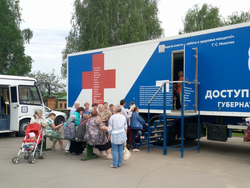 Поезд здоровья картинка