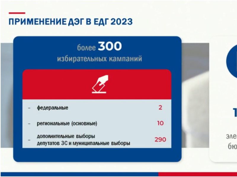 Дэг в московской области 2024