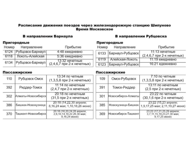 Жд билеты Новосибирск - Омск. Купить билеты на поезд Новосибирск - Омск / vbgport.ru